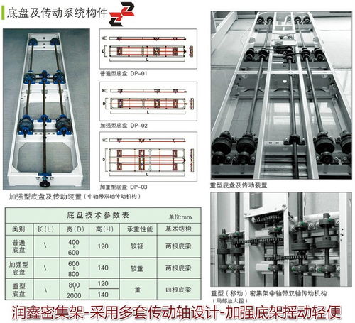 相信选择没错 徐州图纸密集架,档案架